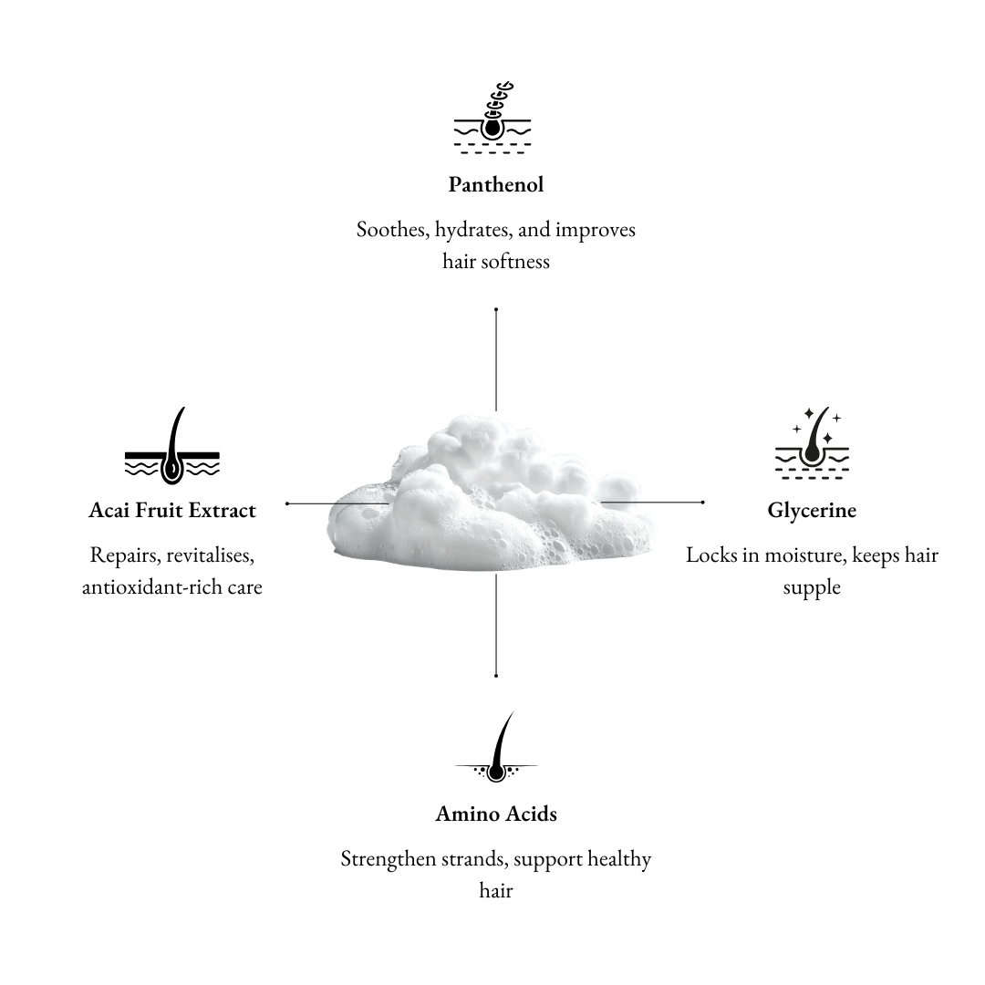 Blossom Hair Shampoo