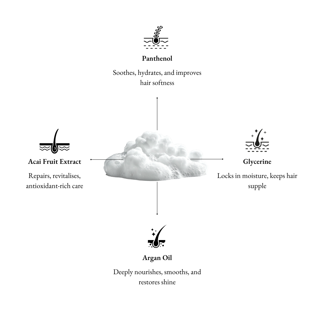 Blossom Hair Conditioner